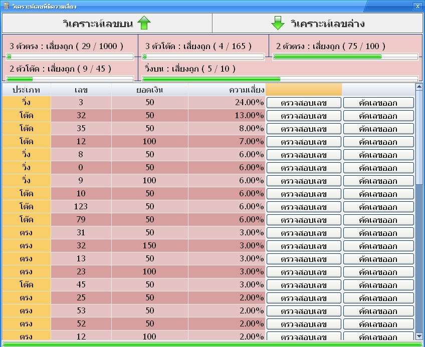 bSoft Lotto โปรแกรมหวย เจ้ามือหวย คัดหวย 